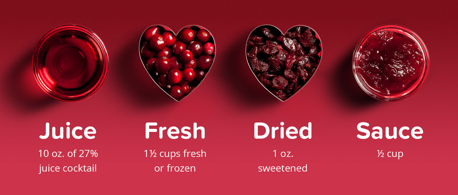 What Does Cranberry Juice Mean For Your Health?